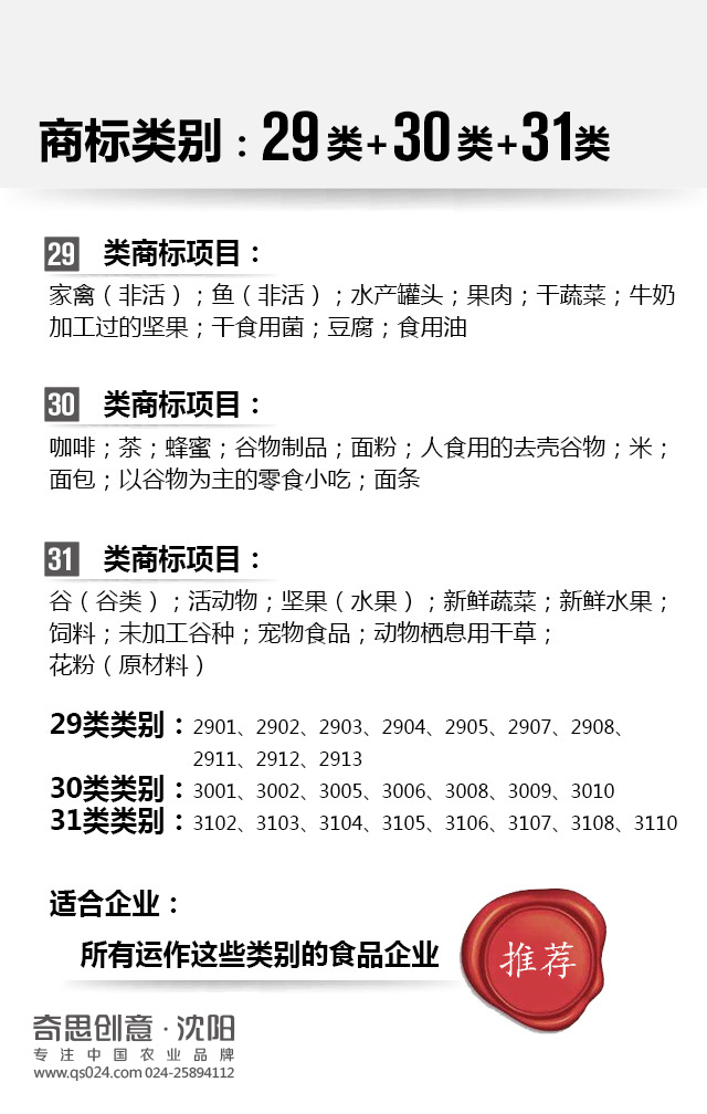 專業(yè)大米包裝品牌策劃設(shè)計，專業(yè)大米標(biāo)識設(shè)計，沈陽奇思創(chuàng)意